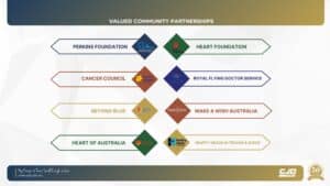 CJD Equipment ESG Reporting 2024