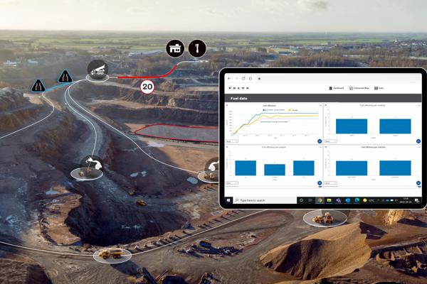 Performance Indicator