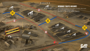 Data-Driven Quarry Operations