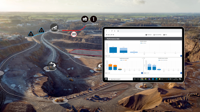 Performance Indicator Overview