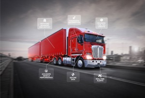 Track and monitor with ease