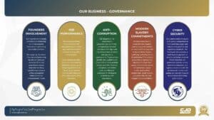 CJD Equipment ESG Reporting 2024