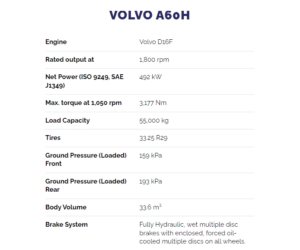 Volvo Articulated Dump Truck